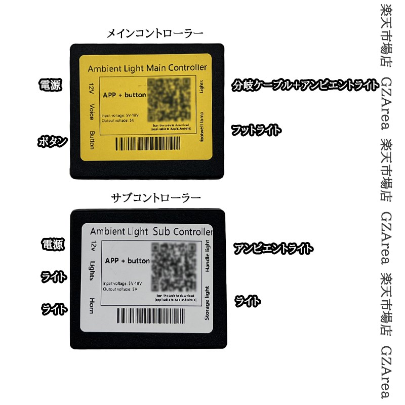 楽天市場】極細LED イルミネーションLED アンビエントライト