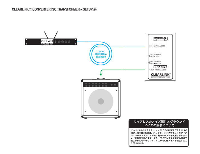 楽天市場】【2/13〜15 P5倍or10倍!(一部対象外あり)】MESA BOOGIE