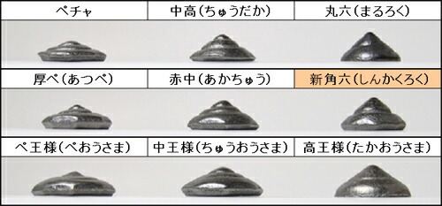 楽天市場】日三鋳造所 ベーゴマ 新角六（しんかくろく）ボールシリーズ