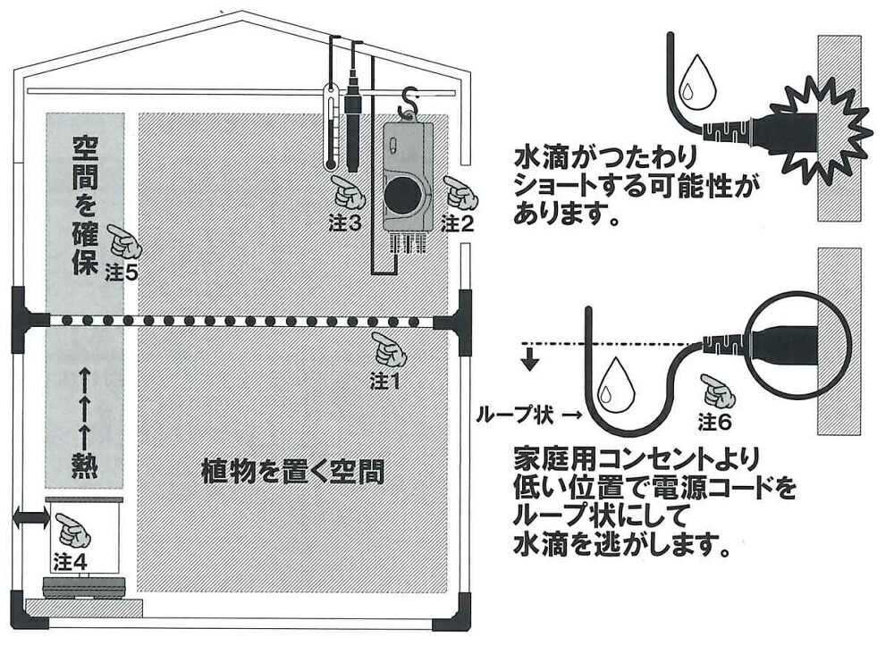 楽天市場】新型 パネルヒーター200W SPE−200 〜SPZ-200が電子