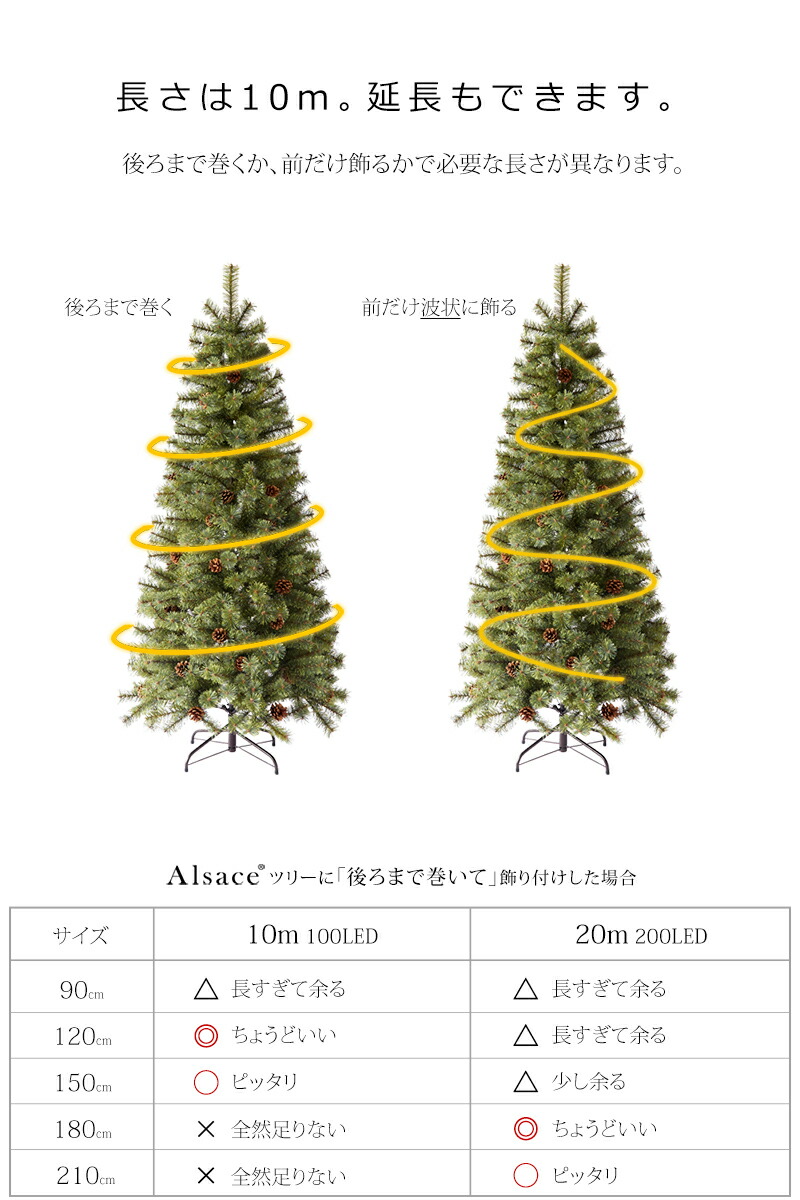 楽天市場】【公式 Alsace(R) 正規品】 トップスター付 LED