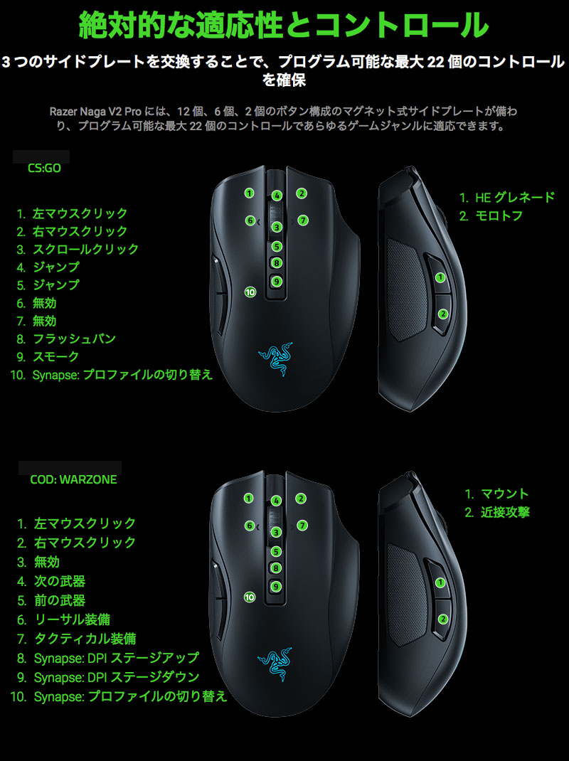 楽天市場】【Razer公式】 Razer Naga V2 Pro 2ボタン / 6ボタン / 12