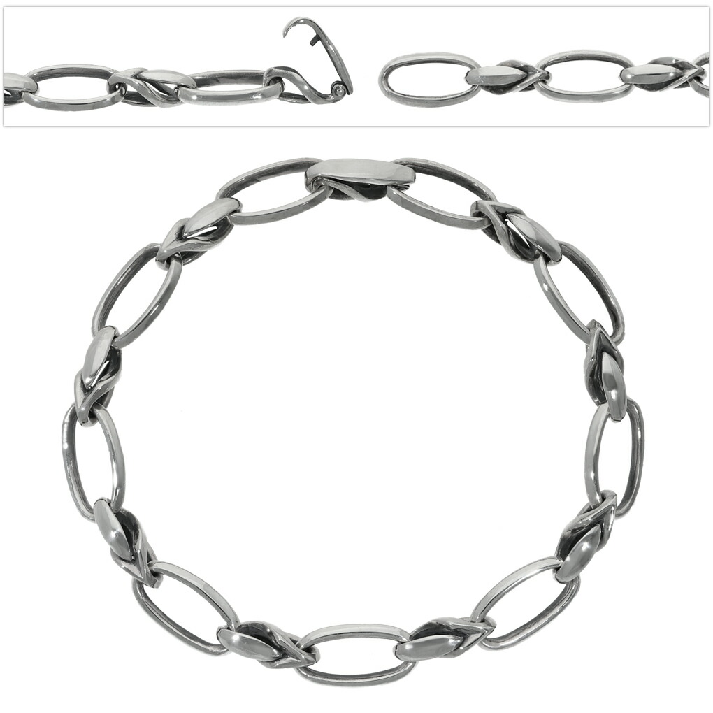 楽天市場】デザインチェーン ブレスレット シルバー925 大きめ さりげ