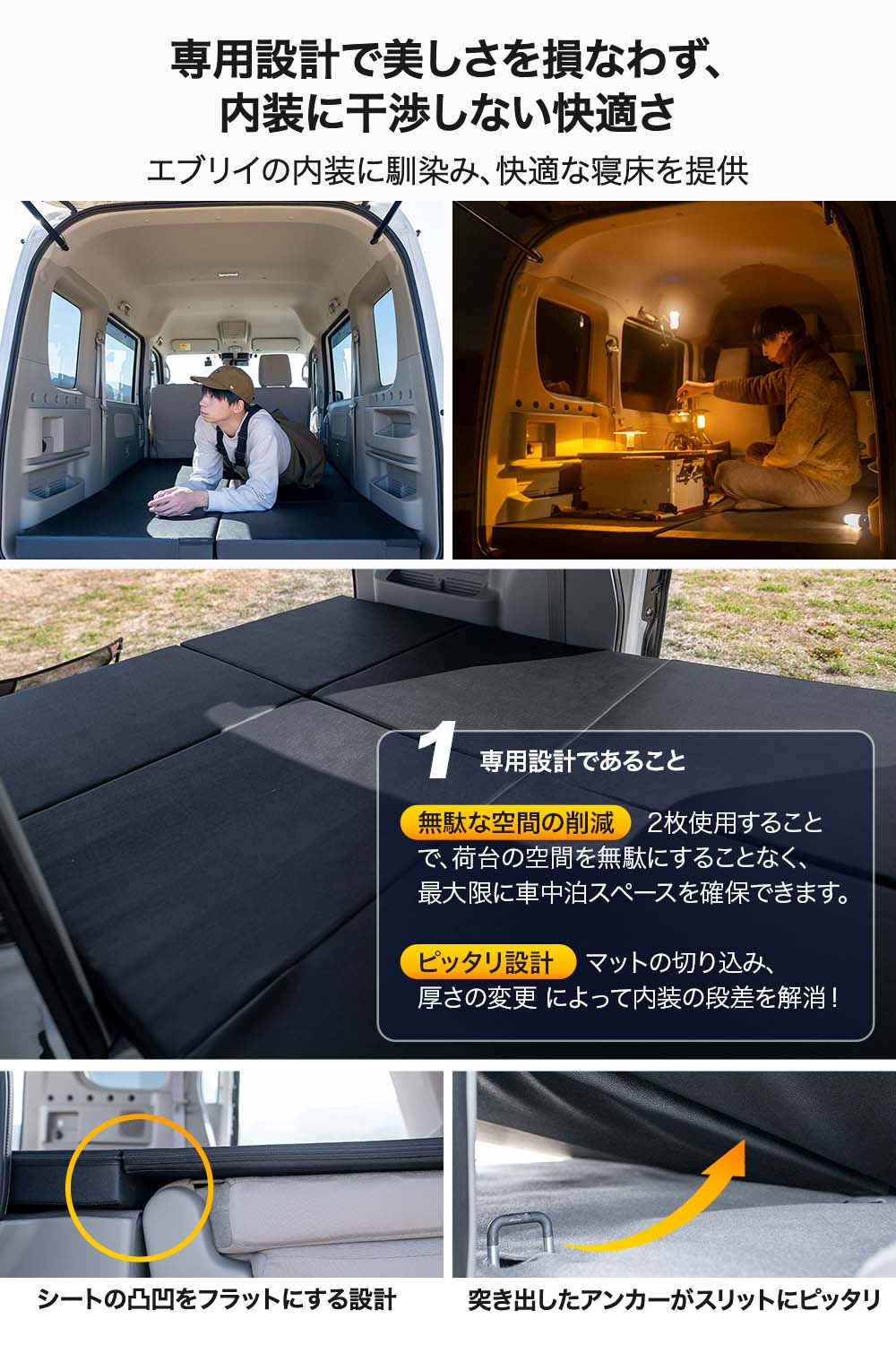 楽天市場】【片側1枚売り】エブリィワゴン 専用 車中泊 マット DA17W