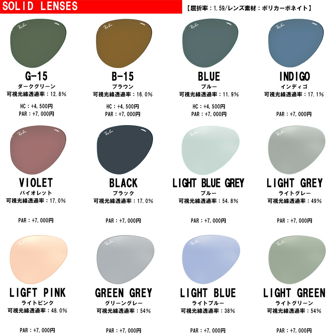 楽天市場】レイバン サングラス 純正度付きオリジナルレンズ Ray-Ban