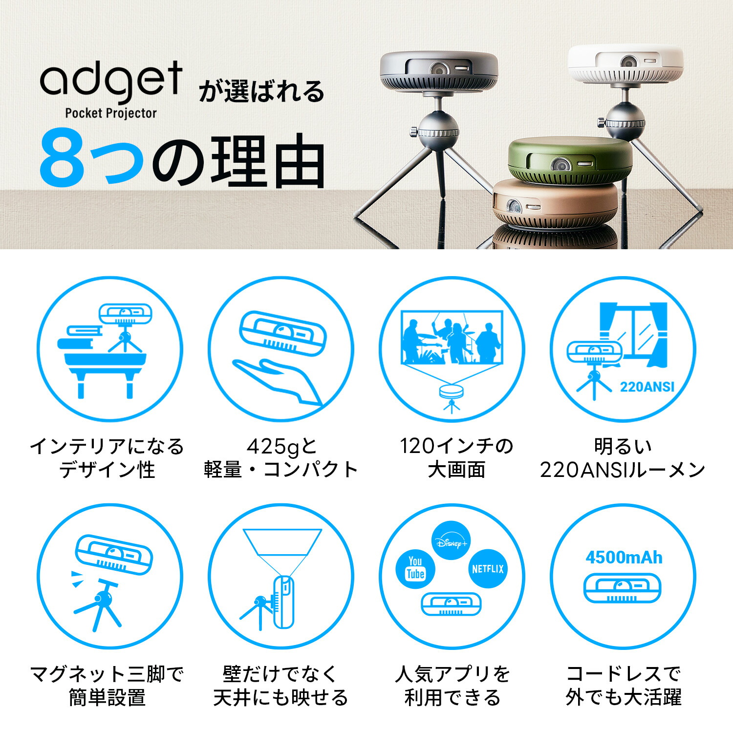 楽天市場】【楽天スーパーSALEクーポン配布中】Adget Pocket Projector
