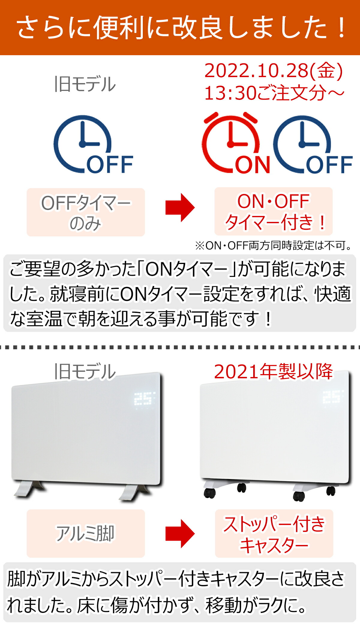 楽天市場】【スーパーセール最安値挑戦3200円OFF！】【鉄筋13畳対応