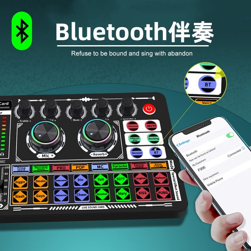 楽天市場】【送料無料】BONKYO F999 オーディオインターフェース