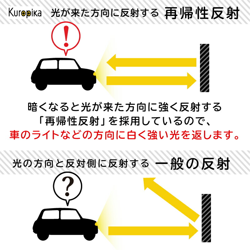 楽天市場】黒い 反射テープ 「Kuropika」 リフレクター ブラック 再帰