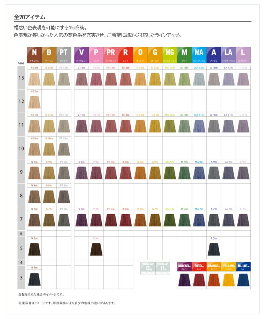 楽天市場】ナカノ キャラデコ ミュゼリア ピンク 5M 80g (中野製薬