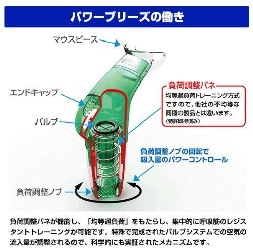 楽天市場】【2年保証付】POWERbreathe パワーブリーズ プラス 重負荷