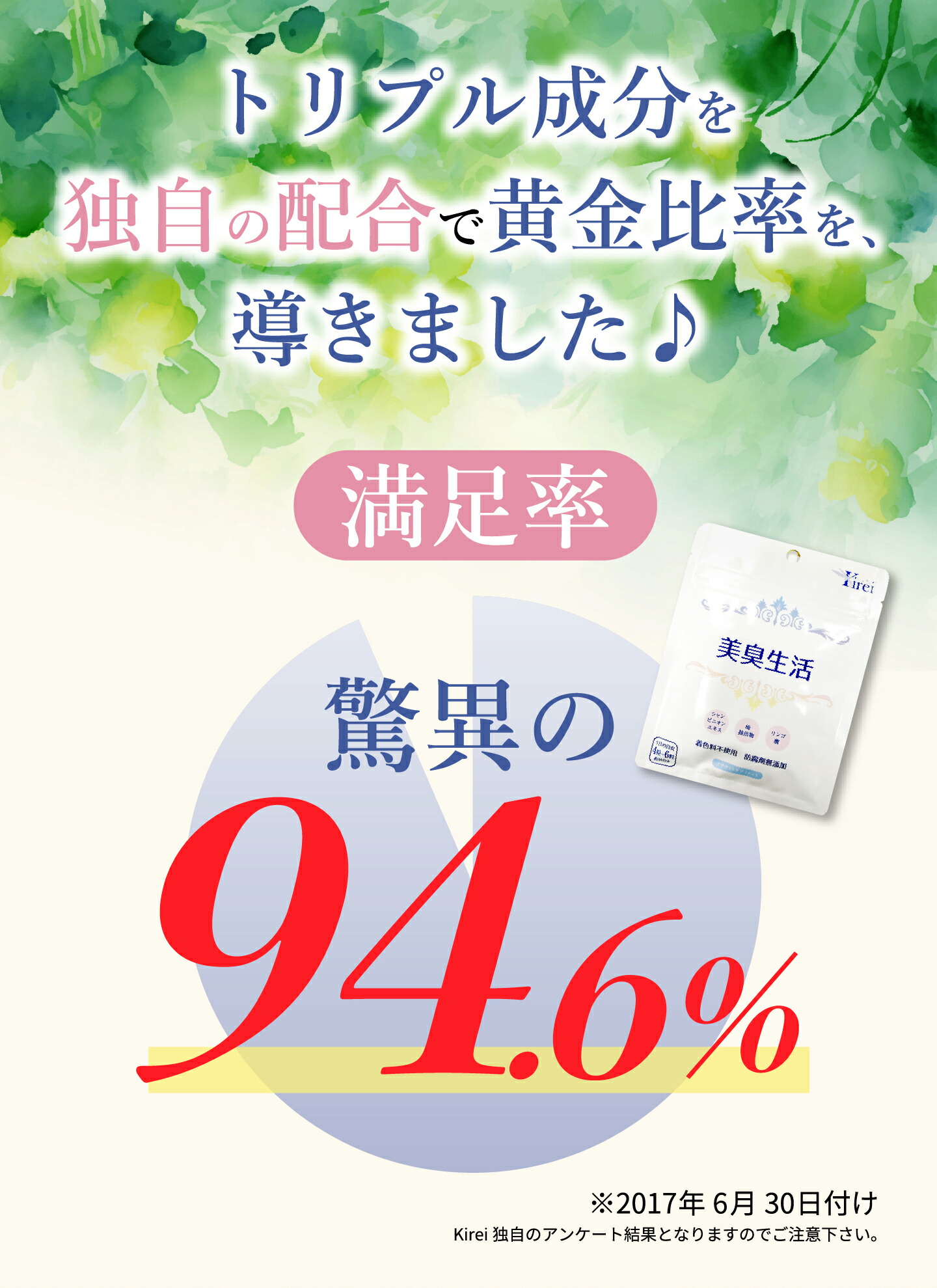 楽天市場】送料無料□ シャンピニオンエキス ポリフェノール 柿渋
