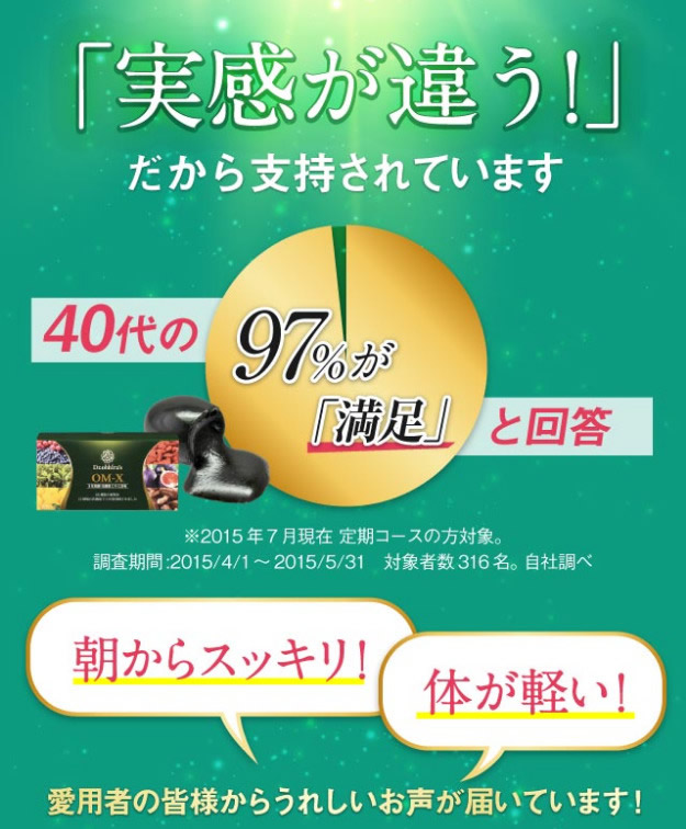 楽天市場】楽天ランキング1位の植物醗酵サプリメント『OM-X』 三浦