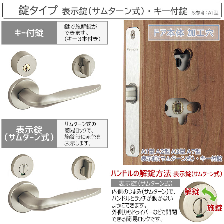 楽天市場】【お取り寄せ品】パナソニック ベリティス ハンドルA3型