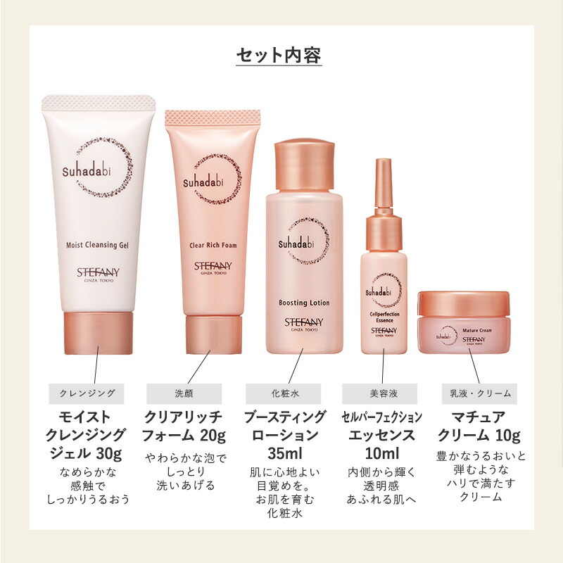楽天市場】【公式】Suhadabi トラベルセット / 化粧水 乳液 美容液