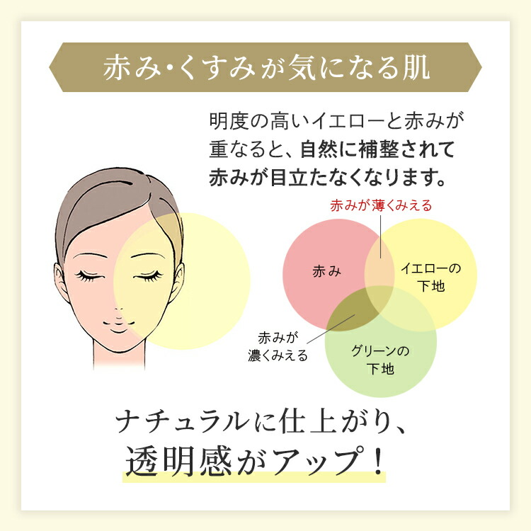 楽天市場】【かづきれいこ 公式】【2本セット】化粧下地 エクセレント