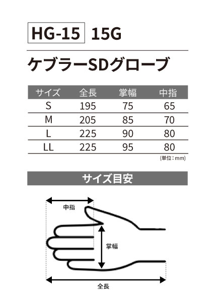 楽天市場】ケブラー手袋 10双セット 耐切創手袋 作業手袋 超薄手