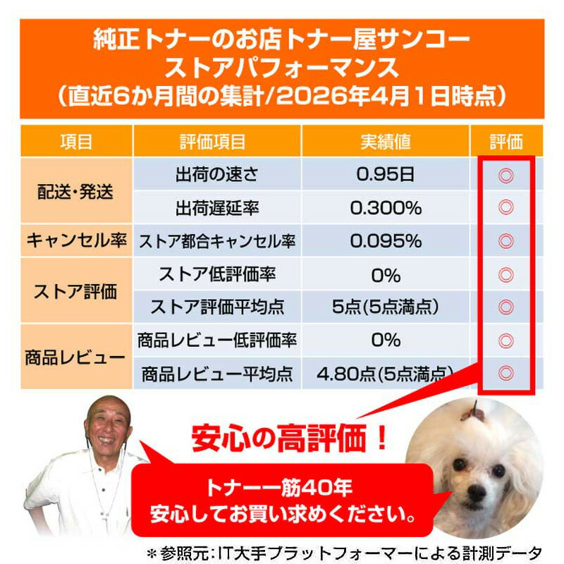 楽天市場】【優良ショップ受賞歴多数】コニカミノルタ TN328トナー