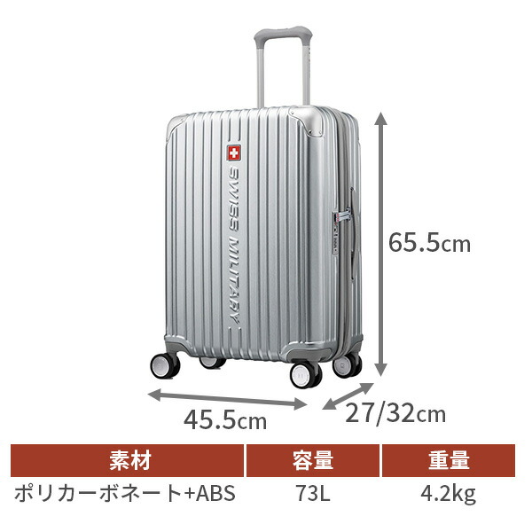 楽天市場】【各種利用でポイント最大27倍！ 】 SWISS MILITARY CYGNUS