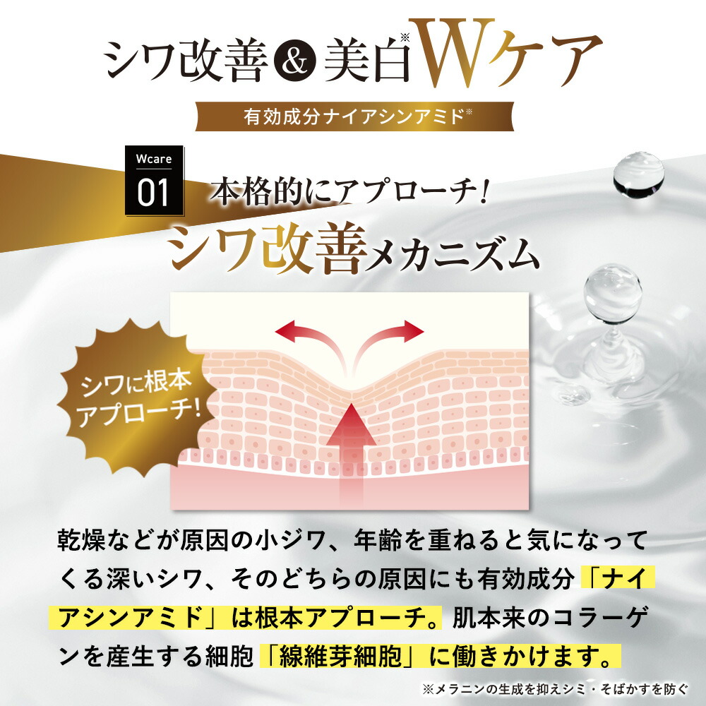 楽天市場】【公式】バーキュリー 乳液 メンズ ナイアシンアミド配合 高