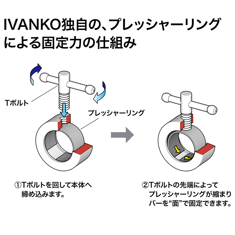 楽天市場】【長さ2070mm】IVANKO イヴァンコ 社製 エクササイズ