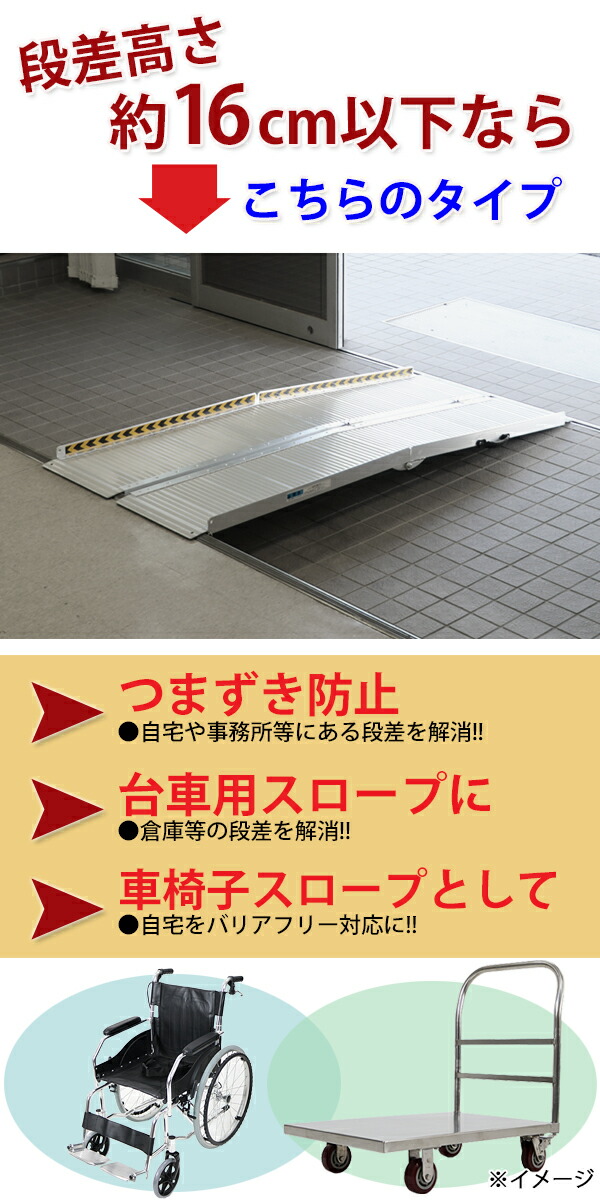 楽天市場】送料無料 アルミスロープ スロープ長さ約183cm 幅約72.5cm