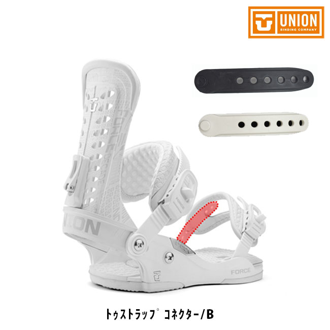 楽天市場】union contact proの通販