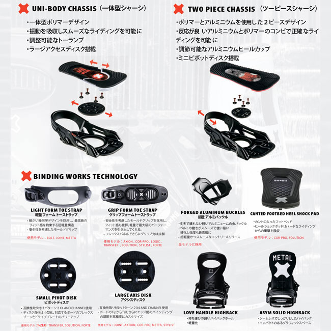 楽天市場】ベントメタル ビンディング BENTMETAL BINDING JOINT 24-25