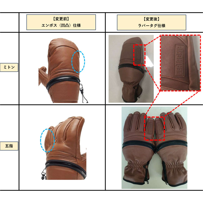 楽天市場】デスグリップ DEATHGRIP ゾンビミット Zombie Mitt メンズ