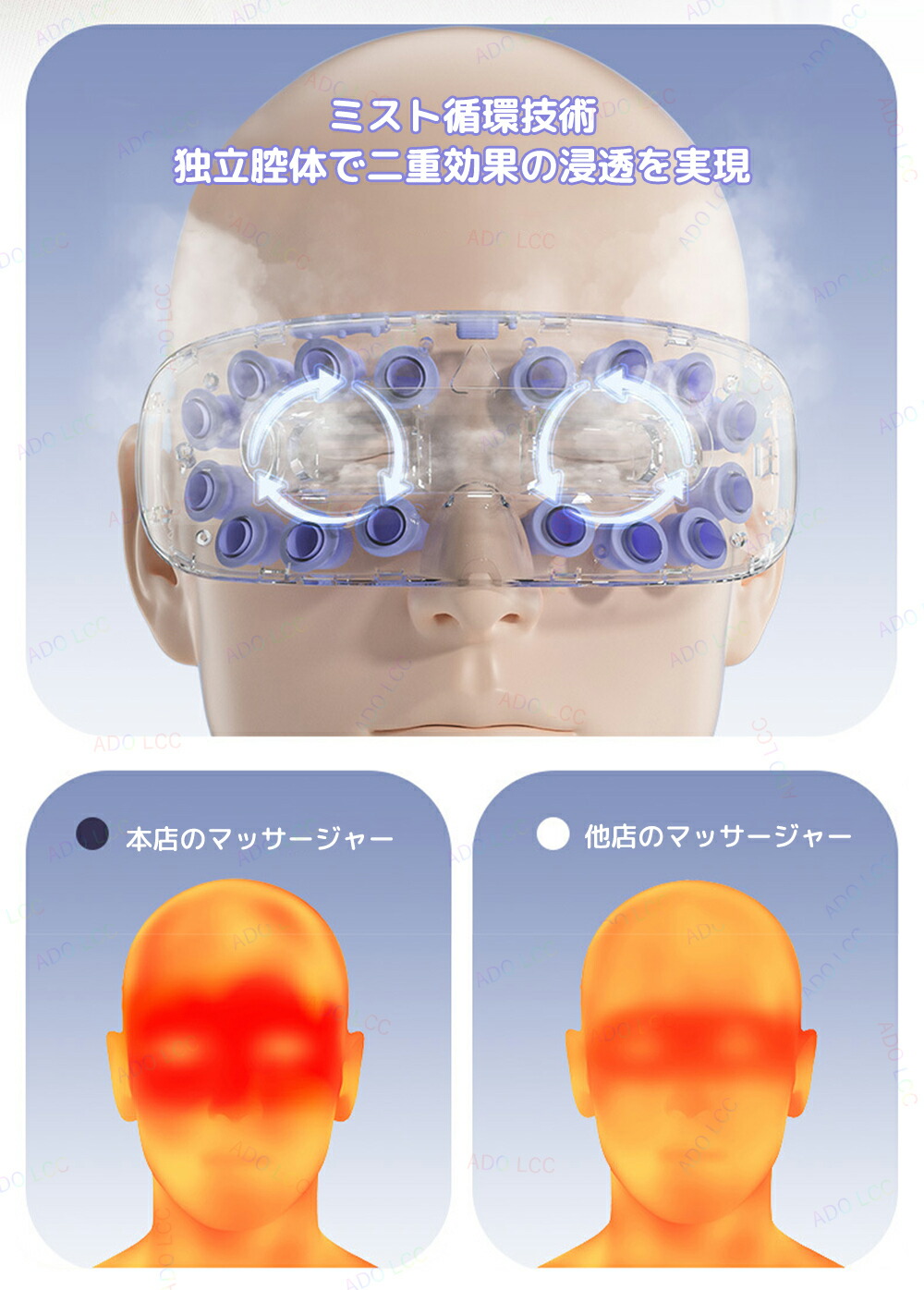 楽天市場】p20倍18日迄☆アイマッサージャー ミスト 温熱 3D振動 目元