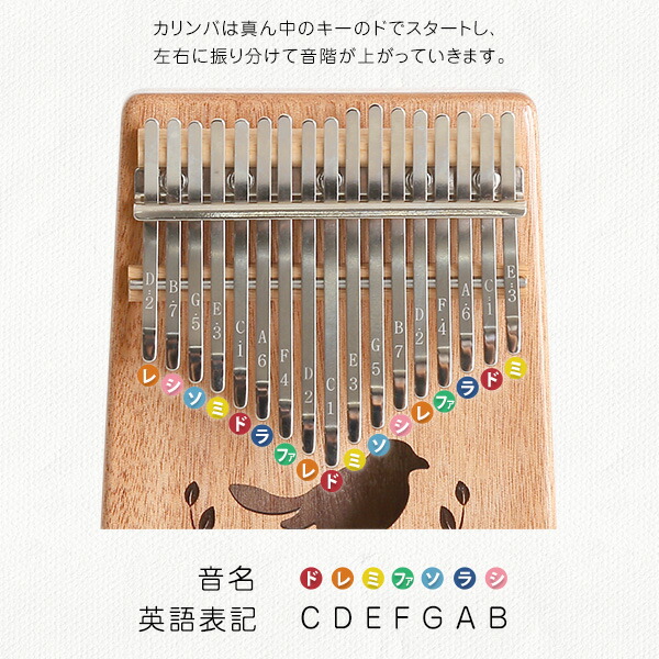 楽天市場】【全品ポイント15倍☆3/3 20:00〜3/11】指で弾くピアノ