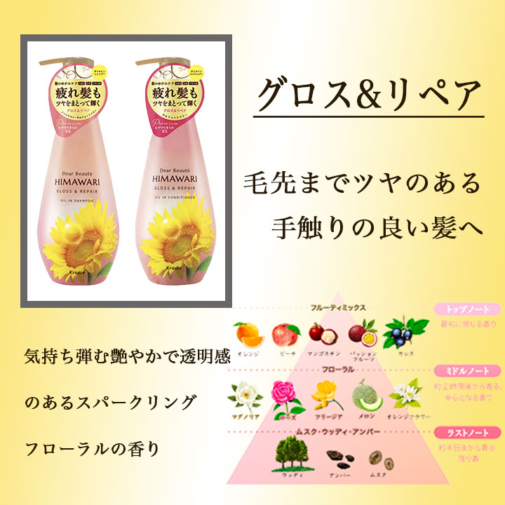 楽天市場】【最大555円割引☆スーパーセールクーポン配布中】ディア