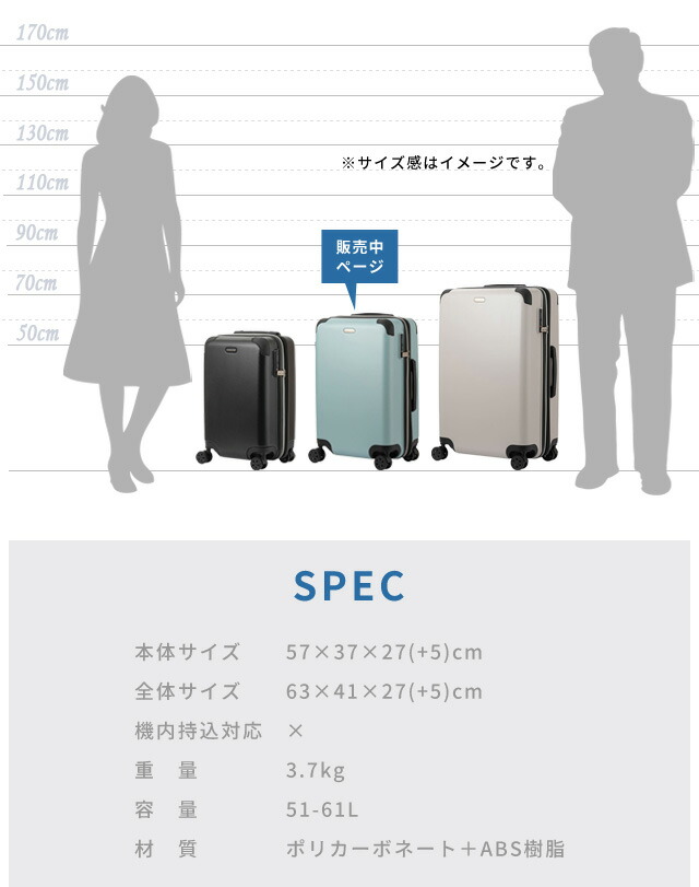 楽天市場】スーツケース キャリーケース キャリーバッグ Mサイズ 容量