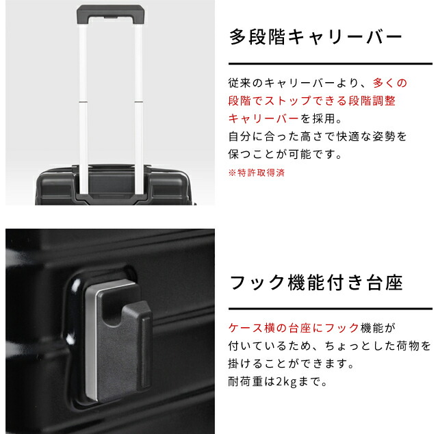 楽天市場】スーツケース キャリーバッグ キャリーケース S サイズ