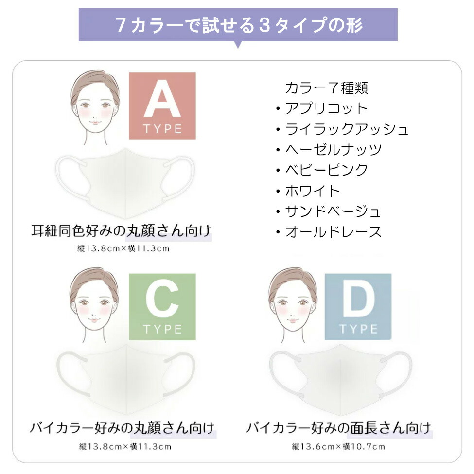 楽天市場】送料無料 シシベラ CICIBELLA マスク Aタイプ