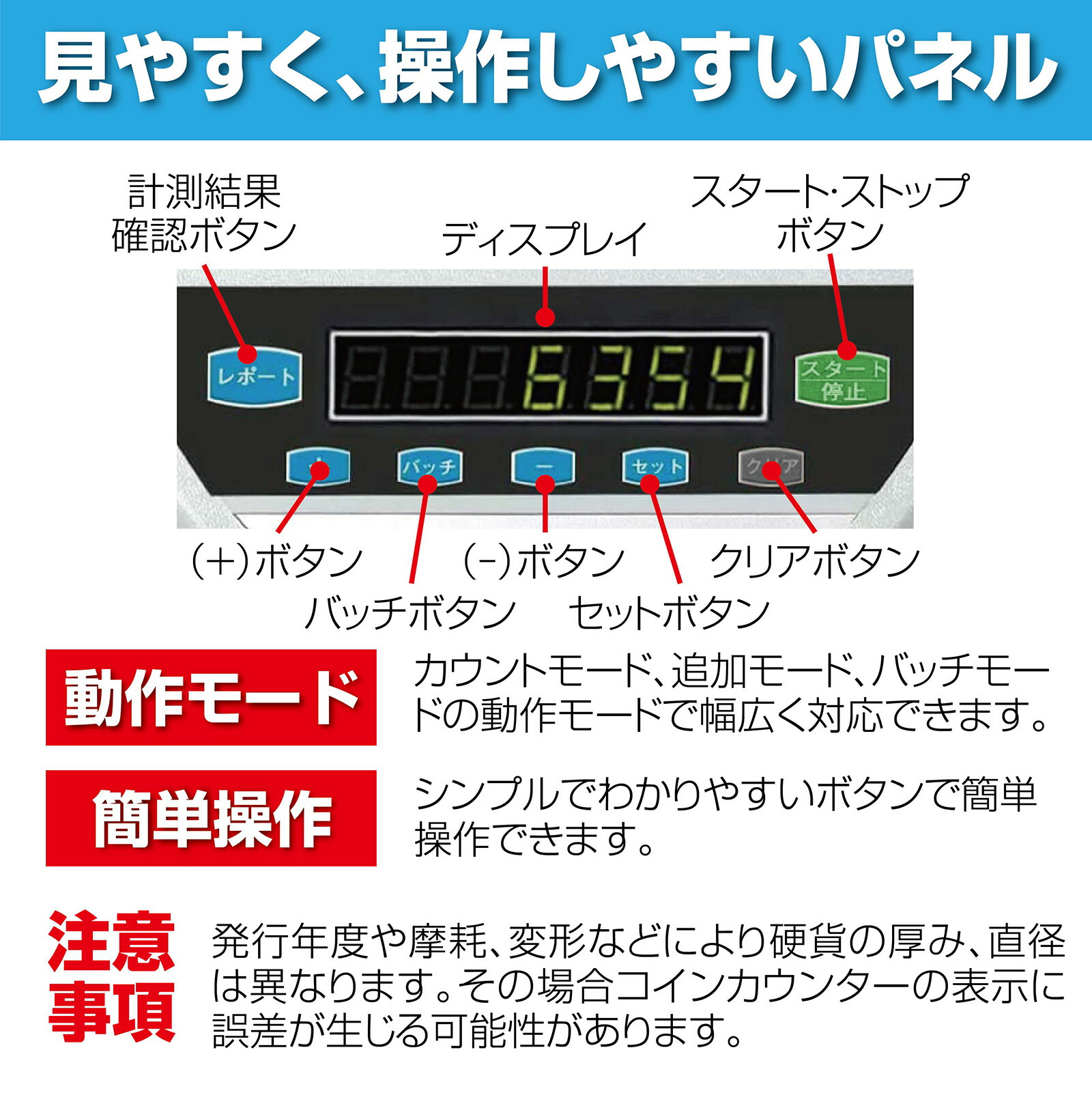 楽天市場】【☆最大1,000円OFFcp！】コインカウンター 自動 硬貨計算機