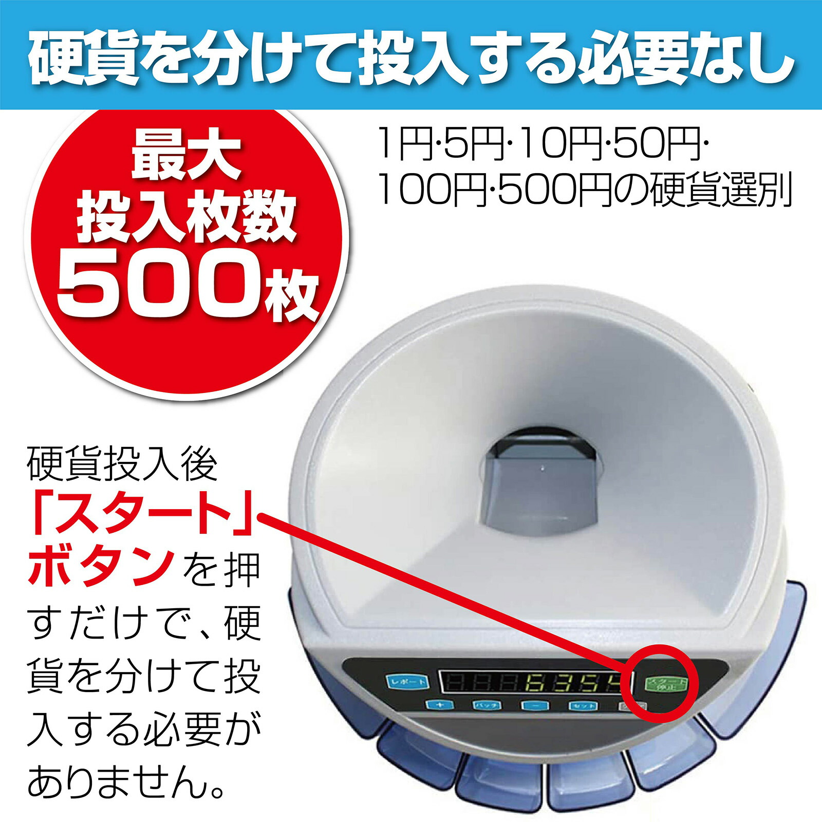 楽天市場】【☆最大1,000円OFFcp！】コインカウンター 自動 硬貨計算機