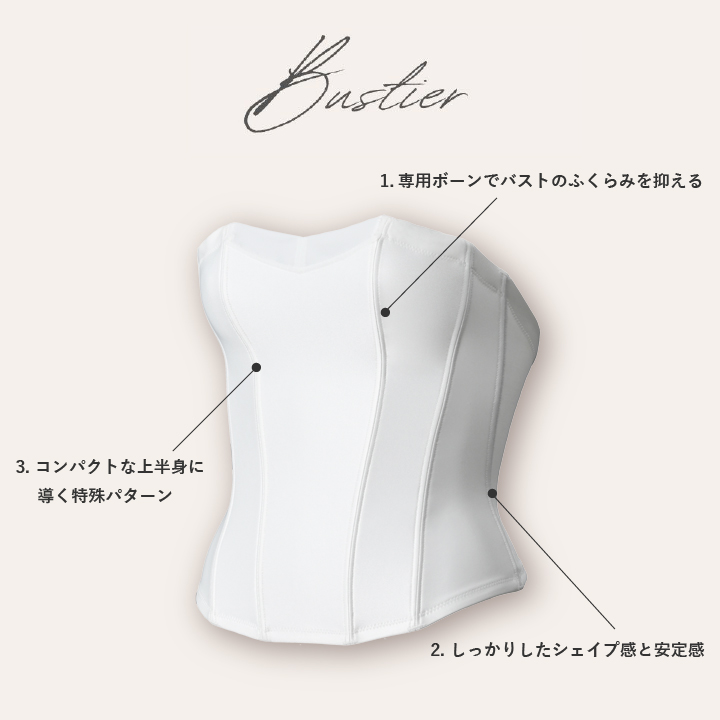 楽天市場】【サイズ交換無料】日本製 ブライダルインナー 2点セット