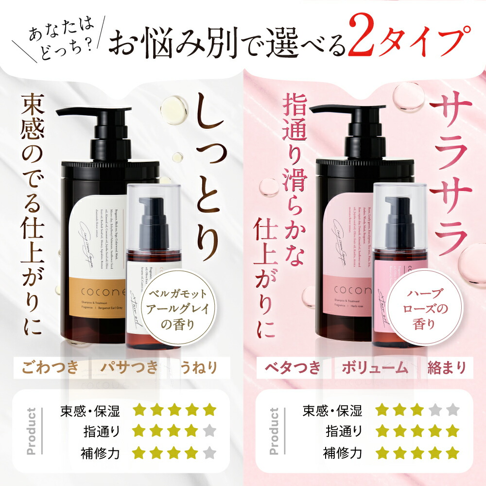 楽天市場】15%オフクーポン☆楽天1位 ☆ coconeヘアケアセット