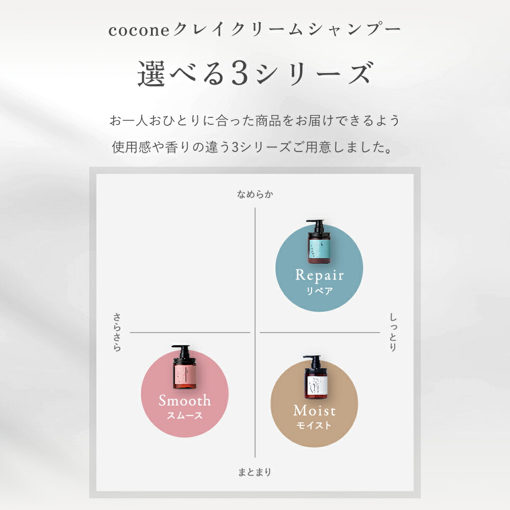 楽天市場】15%OFF+1本無料☆ 楽天1位 cocone クレイクリーム