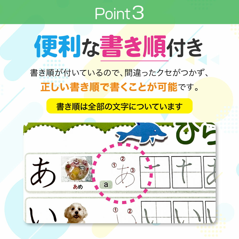 楽天市場】【ひらがなセット】みぞなぞりボード 書き順 練習ボード