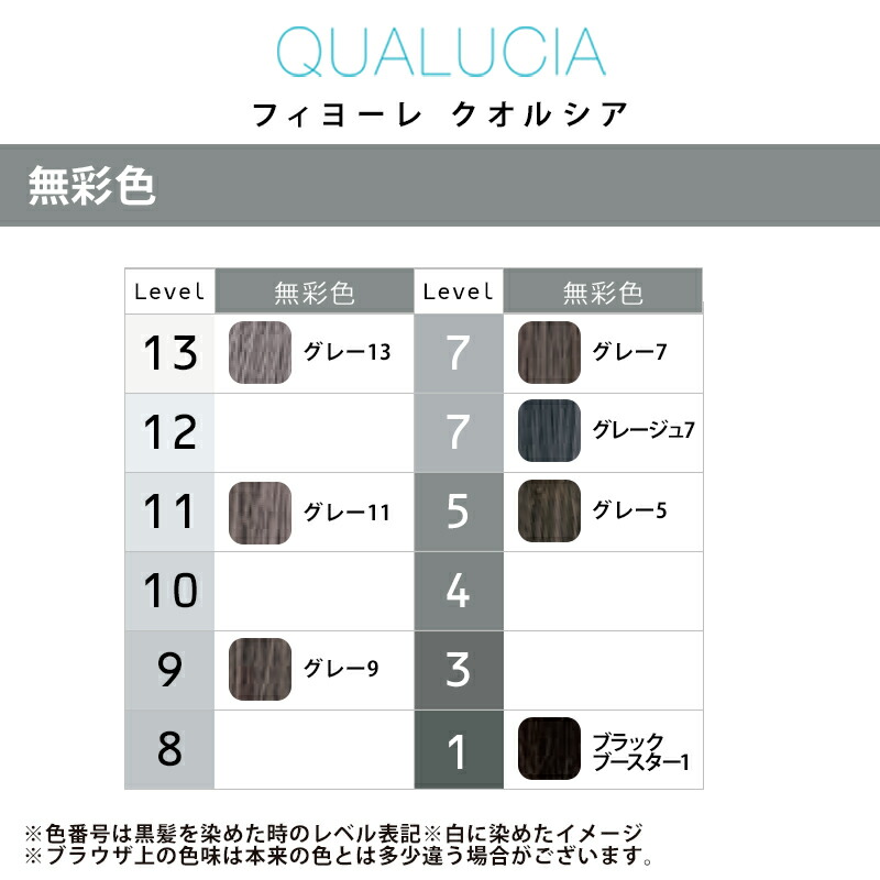 楽天市場】【ガチャで○%クーポンGET】フィヨーレ クオルシア 無彩色