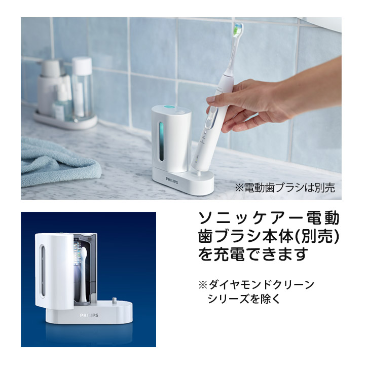 楽天市場】【3/4 20:00より☆最大2,000円OFFクーポン】フィリップス