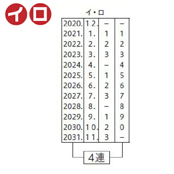 楽天市場】シルバー 赤ゴム 回転印 定期日付 [4連・ロ SR-TKD2] 伊藤