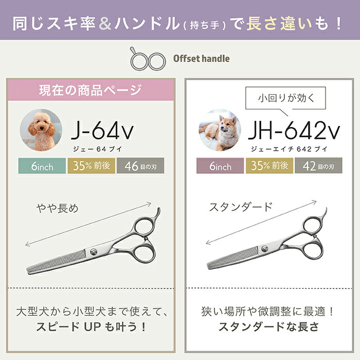 楽天市場】【ペット トリミング スキバサミ】送料無料 J64Vセニング 35