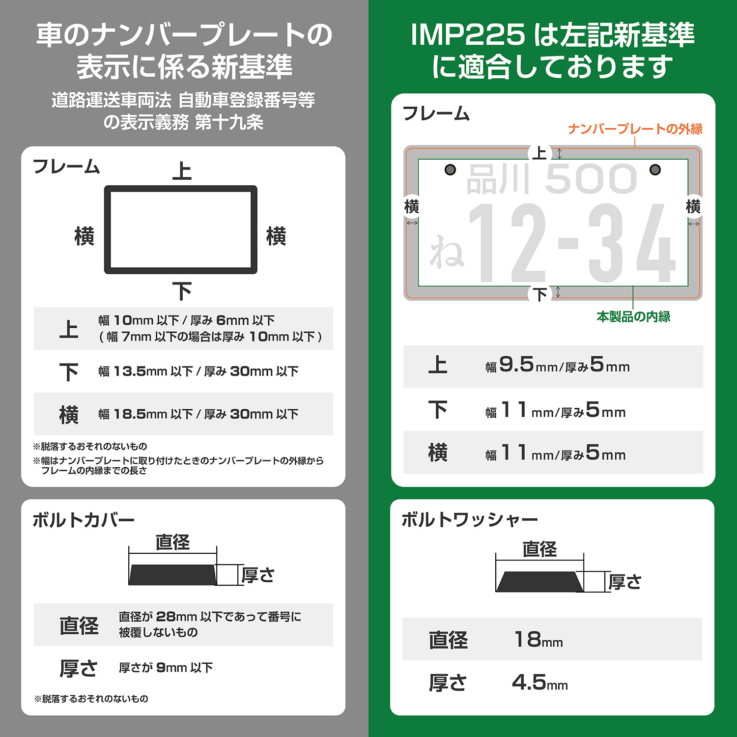 楽天市場】車種専用品 スズキ ジムニー JB64 専用 フロント ナンバー