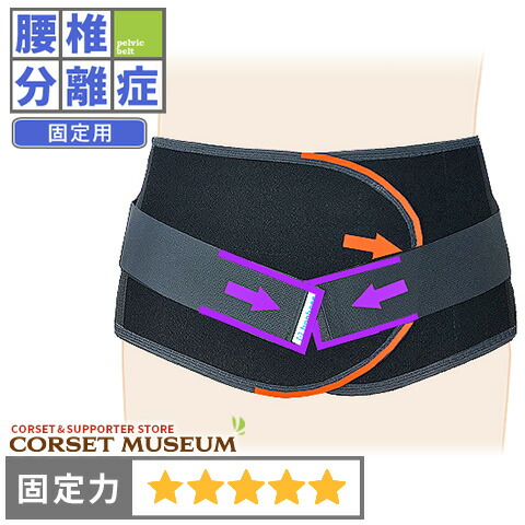 楽天市場】【腰椎分離症】《固定用》腰痛ベルト｜プロハード