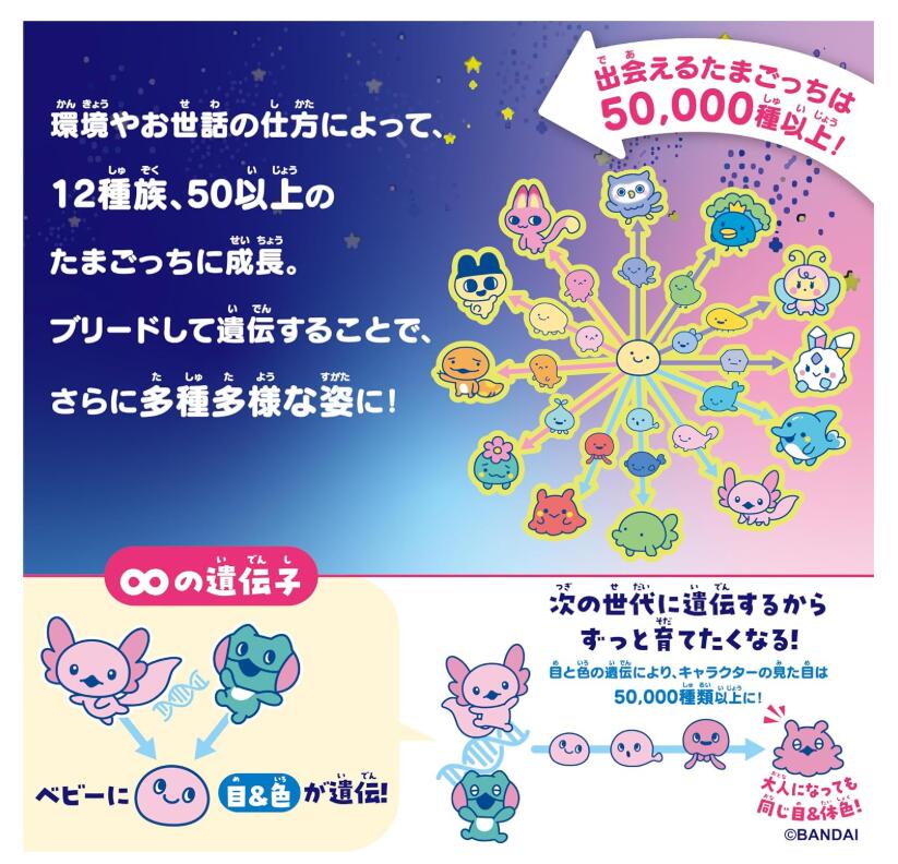 楽天市場】【11月下旬発売】Tamagotchi Paradise - Purple Sky 竹下