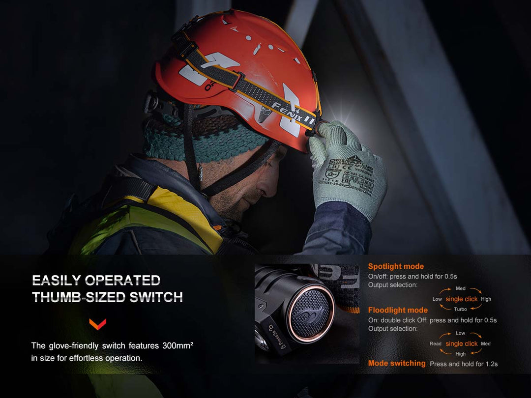 楽天市場】Fenix HM71R ヘッドライト 最大2700ルーメン USB-C充電式