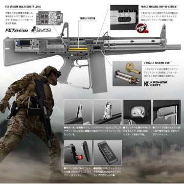 楽天市場】東京マルイ AA-12｜No.01（電動ショットガン） : HBLT